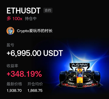 The image shows a crypto trading position for ETHUSDT (Ethereum perpetual contract) held by "Crypto爱玩币的村长," displaying a profit of +6,995.00 USDT (+348.19%) at a current price of 1,938.70. This aligns with the post's advice to "stay close to lucky people," as the screenshot serves as proof of the poster's profitable trades, implying they are the "lucky" trader others should follow.