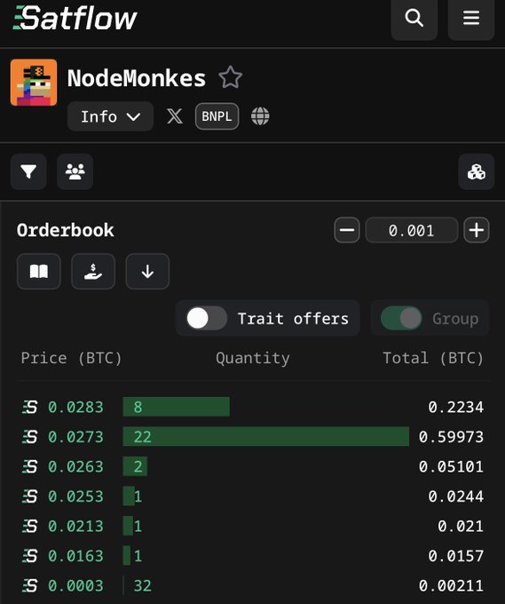 A screenshot of the Satflow marketplace showing the 'NodeMonkes' NFT collection orderbook, displaying BTC prices, quantities, and total BTC values in green text.