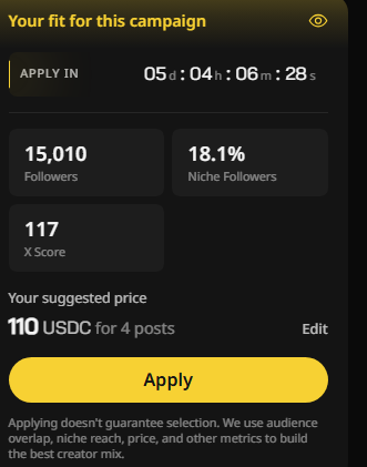 The image presents a screen with an application form for a campaign, which seems to be related to a niche followers account. The form features a yellow background and black text that displays information about the user's fit for this campaign and their suggested price for applying. It also includes instructions on how to apply and what to do next after completing the application process. The primary focus of the image is the text in the application form, which indicates that the user may be considered a good fit for the campaign based on their niche followers count.