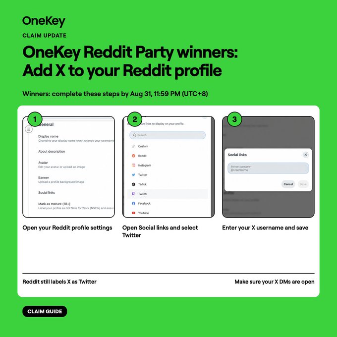 The image displays a OneKey Reddit Party winner's guide with a green background, featuring three numbered steps showing how to add an X (Twitter) username to a Reddit profile—opening Reddit profile settings, selecting Twitter from social links, and entering the X username to save. The accompanying post confirms winners must complete these steps by Aug 31, 11:59 PM (UTC+8), noting that OneKey will contact them via their official X account due to Reddit reply limits, and emphasizes keeping X DMs open to receive the claim code.