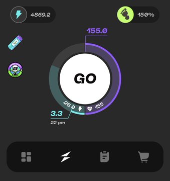A mobile app dashboard showing a lightning bolt icon with "4869.2", a fist icon with "150%", and a circular "GO" gauge displaying metrics like "155.0", "195", and "3.3".