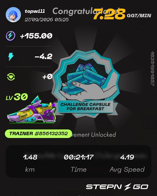 A STEPN GO fitness app screenshot displaying 'Congratula 7.28 GGT/MIN,' username 'topwill,' level 'Lv 30,' a 'CHALLENGE CAPSULE FOR BREAKFAST' reward, trainer ID #856132352, and workout stats of 1.48 km in 00:21:17 with 4.19 avg speed.