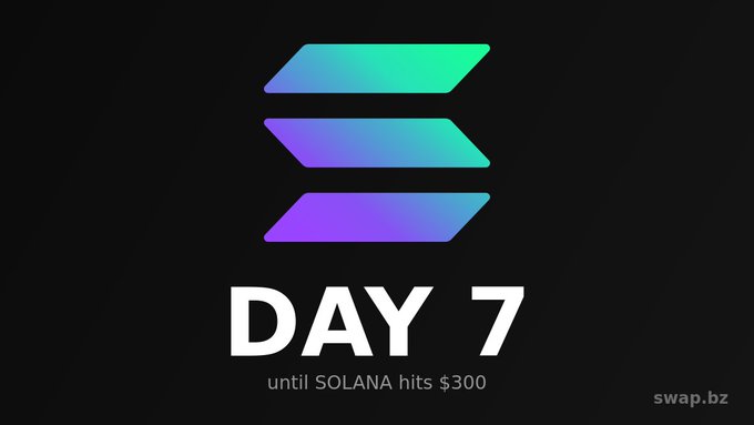 A countdown graphic for Solana featuring the logo, the text 'DAY 7 until SOLANA hits $300', and the watermark 'swap.bz'.