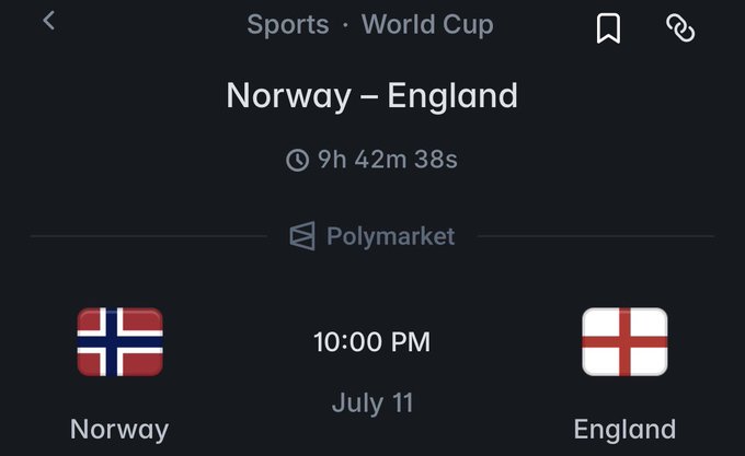 A Polymarket sports event page showing a Women's World Cup match between Norway and England scheduled for 10:00 PM on July 11.