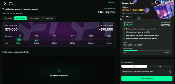 irti-performance-leaderboard.com login page, displaying a purple header and green footer with a "Performance Leaderboard" tab.