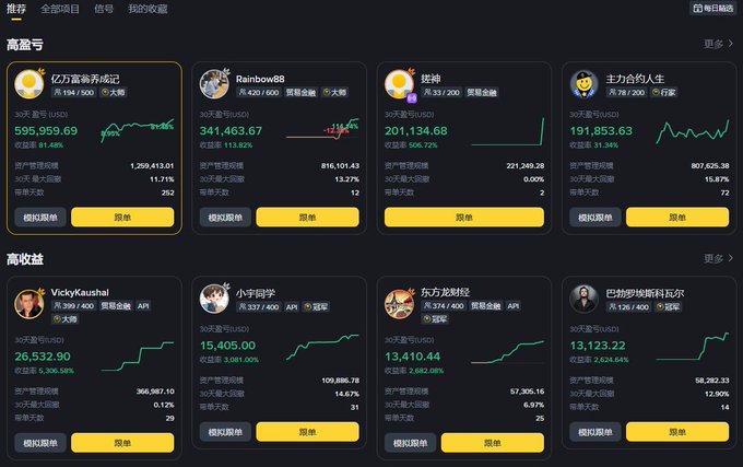 A Binance "Smart Money Copy Trading" leaderboard displaying top performers, with the highest earners section showing **亿万家养老成江** at $595,959.69 (97.48% return), **Rainbow88** at $341,463.67 (113.62%), **战神** at $201,134.68 (566.72%), and **主力合约人生** at $191,853.63 (31.34%), alongside a high-return section featuring traders like **东方龙炒经** (2,682.08%) and **VickyKaushal** (8,306.58%) — illustrating the top traders' 30-day performance that users can copy-trade with a minimum of 10 USDT.