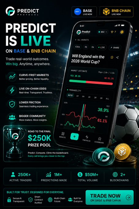 Promotional graphic for Predict Protocol announcing live trading on Base and BNB Chain, featuring a mobile app screenshot displaying an England 2026 World Cup prediction market with 38.9% YES odds, alongside key stats: 250K+ active traders, 1M+ predictions, $50M+ total volume, and a $250K "Road to the Final" prize pool.