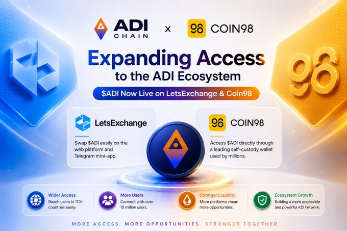 A promotional graphic announcing the ADI Chain ($ADI) × Coin98 partnership, featuring the headline "Expanding Access to the ADI Ecosystem" and highlighting that $ADI is now live on LetsExchange and Coin98, with benefits including wider access (170+ countries), 10 million+ users, stronger liquidity, and ecosystem growth under the tagline "More Access. More Opportunities. Stronger Together."