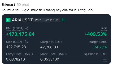 A trading interface showing a long position on ARIAUSDT Perp with 10X cross leverage, displaying a PNL of +173,175.84 USDT and an ROI of +409.53%.