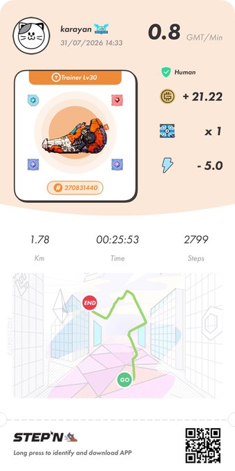 A STEP'N app activity summary for user 'karayan' dated 31/07/2026, showing a 1.78 Km walk taking 00:25:53 with 2,799 steps and a GMT earnings of 0.8.