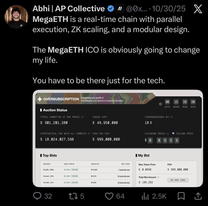 A screenshot of an X post by Abhi | AP Collective promoting 'MegaETH' as 'a real-time chain with parallel execution, ZK scaling, and a modular design,' featuring auction statistics showing $901,201,380 total committed and a $0.0999 clearing price.