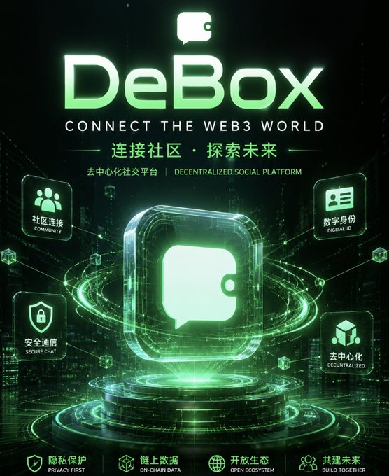 Promotional graphic for DeBox, a decentralized social platform, featuring its logo within a glowing green digital cube and four feature icons labeled "Community," "Digital ID," "Secure Chat," and "Decentralized," alongside the tagline "Connect the Web3 World." The futuristic, tech-inspired design visually reinforces the post's message of DeBox being a comprehensive Web3 social network for global community building and digital identity.