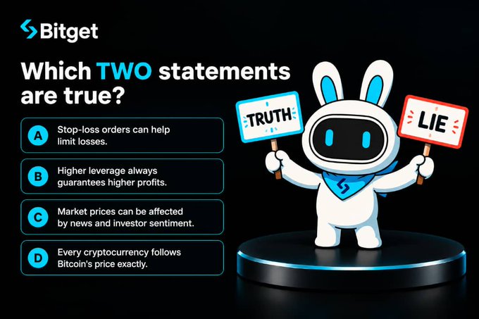 A Bitget promotional quiz image featuring a white robot mascot holding "TRUTH" and "LIE" signs, asking viewers to identify which two of four statements (A-D) are true regarding cryptocurrency trading concepts like stop-loss orders, leverage, market sentiment, and Bitcoin price correlation.