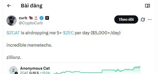 A Vietnamese-language Twitter/X post from @CryptoCurb states '$ZCAT is airdropping me 5+ $ZEC per day ($5,000+/day) incredible memetechs.'