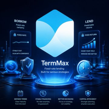 A promotional graphic for 'TermMax', a fixed-rate lending platform, detailing borrow and lend features against a blue tech-themed background.