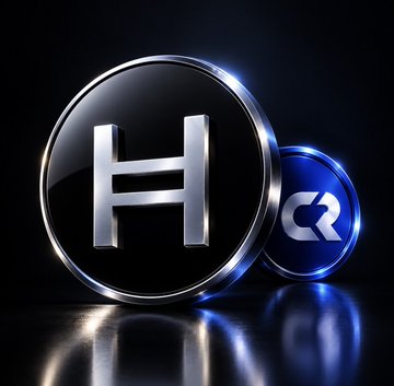 A stylized black and silver "H" emblem (representing Hedera/HBAR) sits alongside a glowing blue coin marked "CR," visually reinforcing the post's news of HBAR's 40% surge fueled by ETF momentum and IBM's new partnership with Hedera.