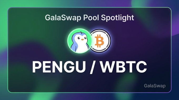 A "GalaSwap Pool Spotlight" graphic featuring the PENGU/WBTC (GPENGU/GWBTC) trading pair, displaying its penguin and Bitcoin token logos against a purple and green gradient background.