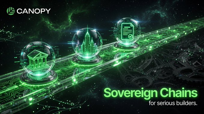 A promotional graphic for 'CANOPY' featuring three glowing green orbs containing icons of a bank, a cityscape, and a document, set against a dark space background with circuit board elements, with the tagline 'Sovereign Chains for serious builders.'