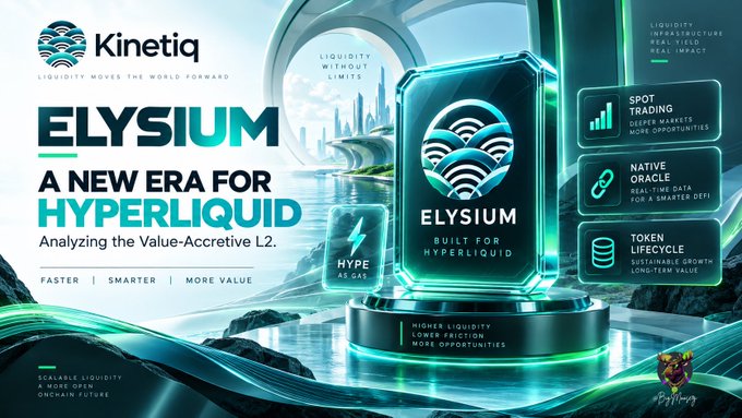 A promotional banner for 'Kinetiq ELYSIUM - A NEW ERA FOR HYPERLIQUID,' highlighting features like 'SPOT TRADING,' 'NATIVE ORACLE,' and 'TOKEN LIFECYCLE'.