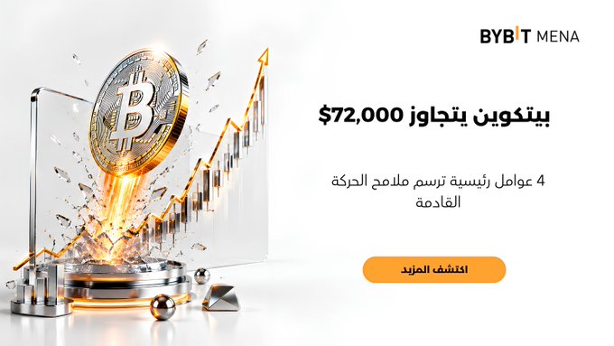 Advertisement from Bybit MENA featuring Arabic text about Bitcoin surpassing $72,000, with 4 main factors driving the upcoming rally, alongside a Bitcoin breaking through a glass surface with an upward chart.