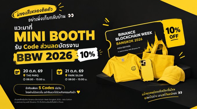 A yellow and black promotional poster for Binance Blockchain Week Bangkok 2026 (Asia Edition) advertises a "Mini Booth" event offering 10% off entry tickets with code "BBW 2026," running on October 20 at The PARQ and October 21 at Park Silom from 08:00–15:00. The poster features yellow merchandise including a T-shirt, tote bag, phone case, and cap, encouraging attendees to bring a yellow item for entry.