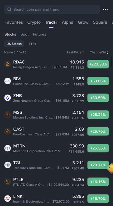 A trading app screenshot shows US Stocks with tickers like RDAC, BIVI, ZNB, and MSS listed with their prices and percentage changes.
