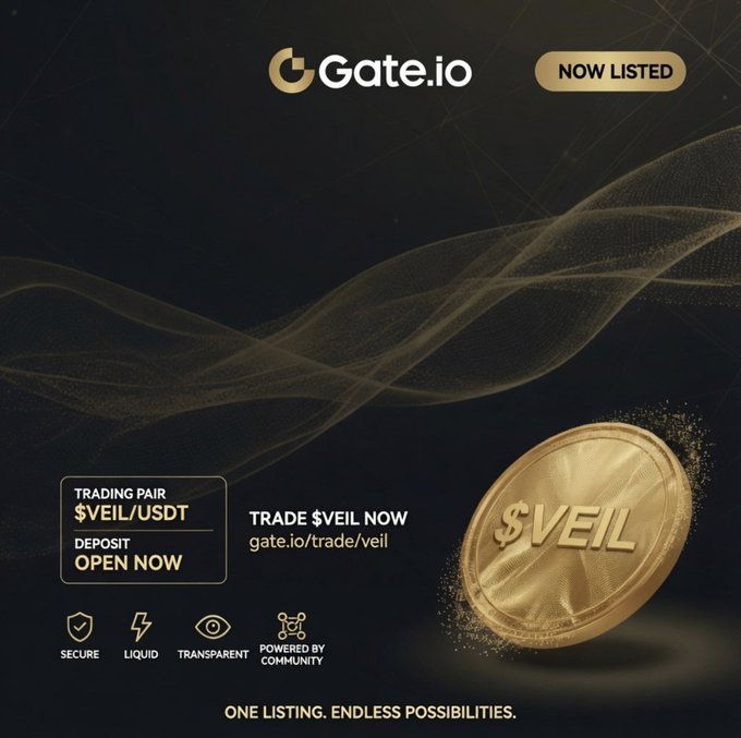 A promotional graphic from Gate.io announcing the listing of $VEIL, featuring a gold $VEIL coin and stating "NOW LISTED" with details for the $VEIL/USDT trading pair, reinforcing the message that users can now purchase $VEIL on Gate.io.