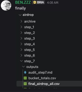A Discord message from user "BEN.ZZZ" timestamped 4:08 AM displays an expanded file directory under "BRIA," revealing subfolders (airdrop, archive, step_1 through step_7) and outputs including "audit_step7.md," "bucket_totals.csv," and the highlighted "final_airdrop_all.csv," visually confirming that the Cambria (BRIA) airdrop files are fully prepared and waiting, as referenced in the post explaining that delays stem from Aerodrome's team being occupied with their October 21 multichain migration rather than any issues on Cambria's side.