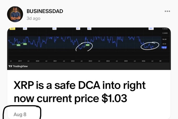 A TradingView post from 'BUSINESSDAD' showing an XRP price chart with the caption 'XRP is a safe DCA into right now current price $1.03'.