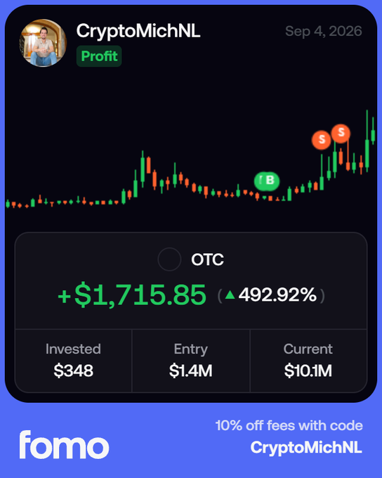 A user named CryptoMichNL shares a FOMO trading card dated Sep 4, 2026, showing a profitable OTC trade with a +$1,715.85 gain (492.92%) on a $348 investment, entering at $1.4M market cap and now valued at $10.1M—highlighting the post's claim of growing a $600 account to $9,000 in 8 days with a promotional link and discount code "CryptoMichNL" for 10% off fees.