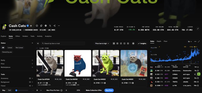 A screenshot of a crypto trading platform showing 'Cash Cats' NFTs with a 0.27 ETH floor price, featuring various cat meme token listings and price charts.