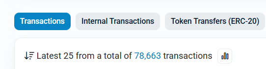 The image shows a blockchain explorer interface with tabs for "Transactions," "Internal Transactions," and "Token Transfers (ERC-20)," displaying "Latest 25 from a total of 78,663 transactions."

The image appears unrelated to the accompanying post, which discusses the author's emotional state and need for a break due to feeling discouraged.