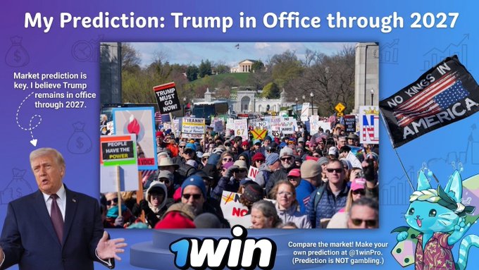 The image is an infographic titled “My Prediction: Trump in Office through 2027” that shows a rally crowd, the text “Market prediction is key. I believe Trump remains in office through 2027,” a 1win logo with a prompt to “Compare the market! Make your own prediction at @1winPro,” and a “NO KINGS IN AMERICA” flag.