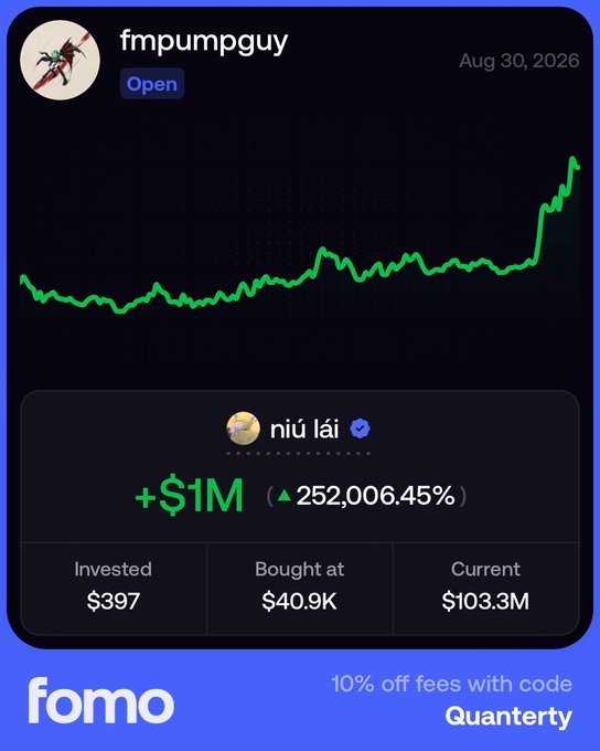 A screenshot from Fomo shows a user "fmpumpguy" who turned a $397 investment bought at $40.9K into a current value of $103.3M—a 252,006.45% gain. The chart illustrates a dramatic upward trajectory, supporting the post's claim that someone "turned 3 figures into 7."