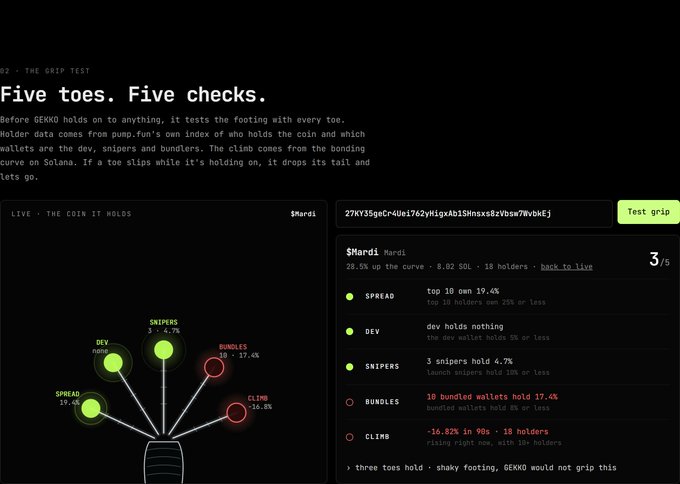 A dark-themed dashboard titled 'Five toes. Five checks.' shows pump.fun's GEXKO grip test with metrics for a coin called $Mardi, displaying spread, dev, snipers, bundles, and climb indicators with 3/5 toes holding.