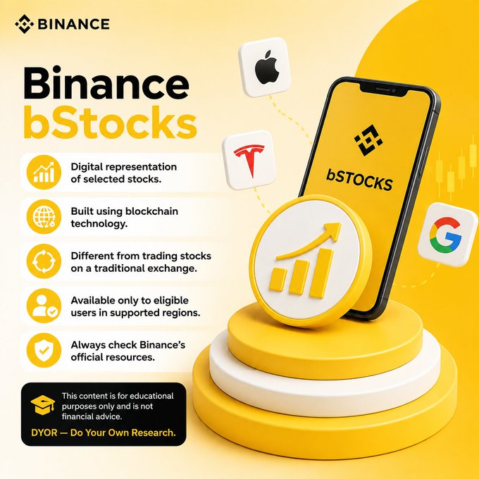 A Binance promotional graphic for 'Binance bStocks' featuring a smartphone and coins with logos of Apple, Tesla, and Google, alongside bullet points explaining the product and a 'DYOR' disclaimer.
