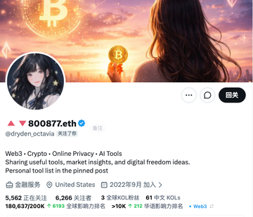 A social media profile screenshot for a user named '800877.eth' (@dryden_octavia) with a verified badge, featuring a banner with a Bitcoin logo and a profile picture of an anime girl, describing themselves as a Web3 enthusiast.