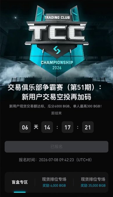 The image is a promotional banner for Bitget's "Trading Club Championship 2026" (第51期), offering new users an airdrop bonus of up to 6,000 BGB (or 300 BGB max per person) for meeting a $6,000 trading volume threshold, with registration shown as completed at 2026-07-08 09:42:23 (UTC+8). It relates to the post by highlighting the ongoing event the author discovered while trading SK Hynix, noting it's essentially a free bonus for new users who register and deposit at least $200.