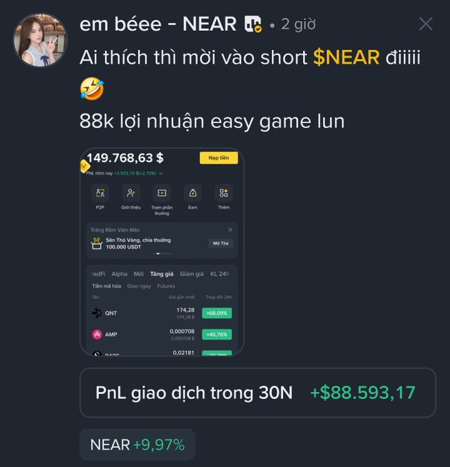 A social media post in Vietnamese advertising a $NEAR trading short opportunity, showing '88k lợi nhuận' (88k profit) and PnL of +$88,593.17 with NEAR +9.97%, posted by 'em béee - NEAR'.