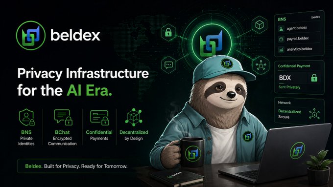 An advertisement for 'Beldex' featuring a cartoon sloth mascot at a laptop, promoting 'Privacy Infrastructure for the AI Era' with features like BNS, BChat, Confidential Payments, and Decentralization.