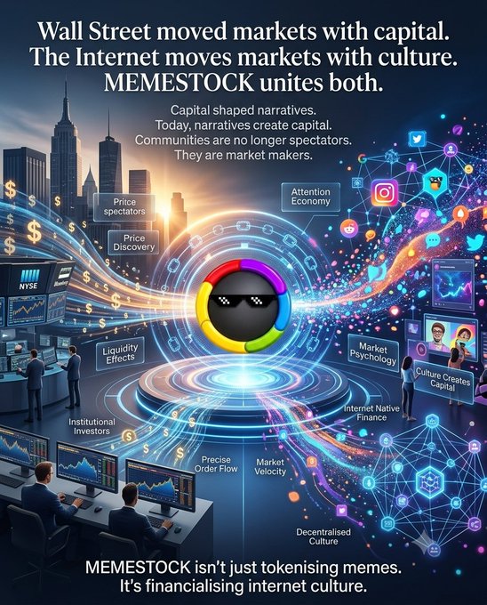 A promotional graphic titled 'MEMESTOCK' featuring the text 'Wall Street moved markets with capital. The Internet moves markets with culture. MEMESTOCK unites both.' alongside a central sunglasses emoji surrounded by financial and social media imagery.