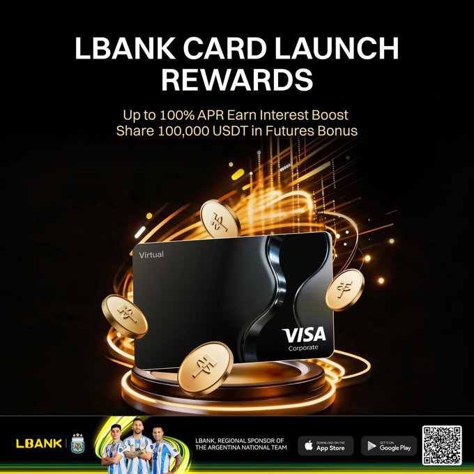 The image promotes LBank's card launch with text "LBANK CARD LAUNCH REWARDS - Up to 100% APR Earn Interest Boost, Share 100,000 USDT in Futures Bonus," featuring a black virtual Visa Corporate card surrounded by glowing gold coins against a dark background. LBank is also highlighted as a regional sponsor of the Argentina National Team, with app download links and a QR code at the bottom, complementing the post's call to action to reserve the LBank Card and claim the listed rewards.