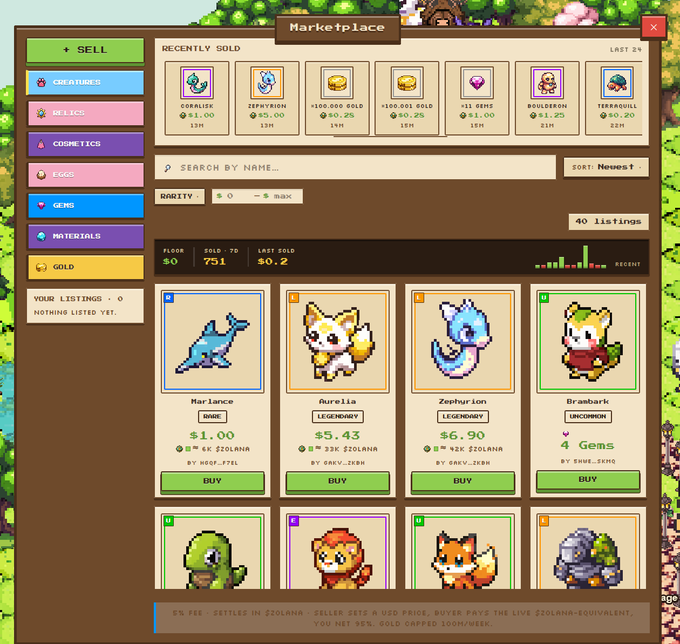The image shows a "Marketplace" interface from a creature-collecting game, displaying recently sold items including Coralisk, Zephyrion, Boulderon, and Terraquill, with current listings for legendary creatures like Mariance ($1.00), Aurelia ($5.43), Zephurion ($6.90), and uncommon Brambark (4 Gems). The marketplace supports trading via Solana ($SOL), gold, and gems, with a 5% fee—directly illustrating the in-game economy and player trading activity referenced in the post.