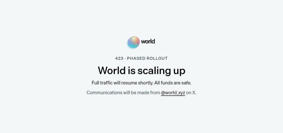 A minimal white status page from "world" announcing "423 · PHASED ROLLOUT" with the heading "World is scaling up" and the message "Full traffic will resume shortly. All funds are safe."