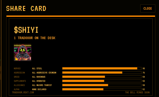 A pixel-art style "Share Card" for the $SHIYI character showing stats like Nerves (All Steel, 95), Aggression (All Aggressive Crimson, 76), Greed (All Ravenous, 54), with the tagline "1 TRADOOR ON THE DESK" and "THE BELL RINGS SOON" from TRADOOR.REKT.COM.
