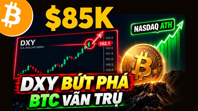 A financial thumbnail showing Bitcoin at $85K, a DXY chart breakout, 'NASDAQ ATH' with an upward arrow, and Vietnamese text 'DXY BỨT PHÁ BTC VẪN TRỤ'.