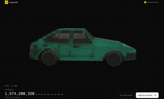 Digital marketplace listing for a pixelated green car (Hypercars #3265) from the collection "Robinhood Chain," with a price of 1,574,200,320.