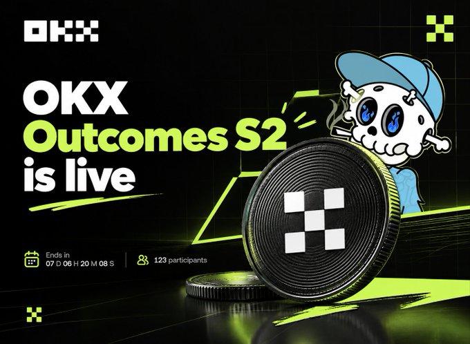 A promotional graphic announcing 'OKX Outcomes S2 is live' with a cartoon skull character holding a coin, showing an end date of 07 D 06 H 20 M 08 S and 123 participants.