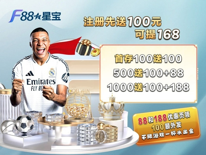 The image is a promotional advertisement for F88星宝 (F88 Sports), featuring Kylian Mbappé in a Real Madrid jersey alongside gold trophies, a soccer ball, and casino chips, with Chinese text offering signup bonuses like "注册先送100元" (Register and get 100 yuan free) and deposit matches of 100/100, 500/100+88, and 1000/100+188. It serves as a visual endorsement for the sports prediction platform referenced in the post, which recommends F88 (f88tiyu.com) as an "A+" tier option for sports betting alongside crypto commentary and NBA viewing.