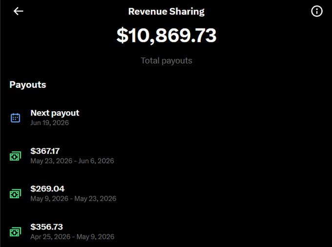 The image displays a screenshot of an app screen showing the amount of money that has been charged over the past two months. The total paid by the user, which was $10,869,73, has increased from $6,082.83 on June 18, 2016 to $11,863.75 in May 23, 2016, indicating an increase in usage or revenue generated through the app during these dates.